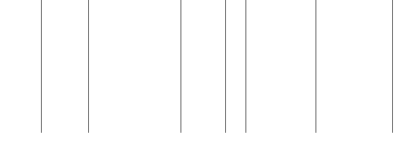 Barogramm